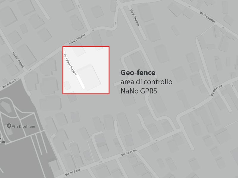 Rilevamaneto posizione GPS