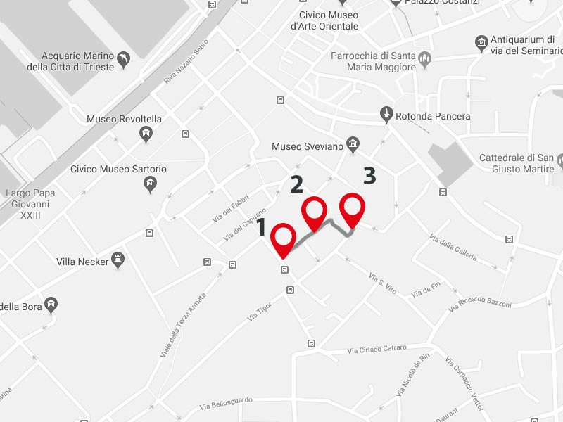 Rilevamaneto posizione GPS